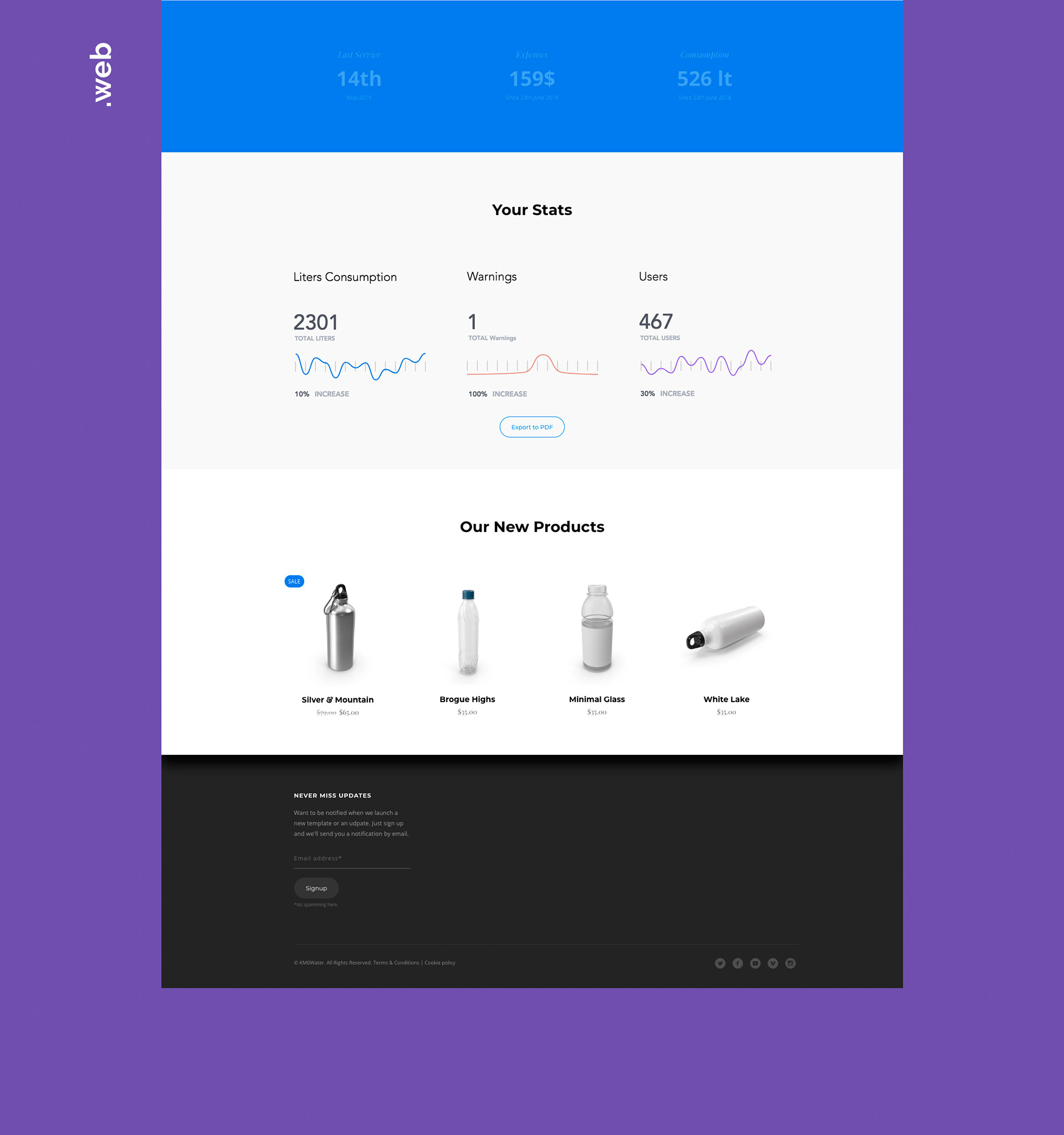 Landing page de producto, directorio